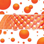 Protected By D3O®
|| D3O® is a pliable, flexible material that hardens on impact, dissipating shock and protecting your device