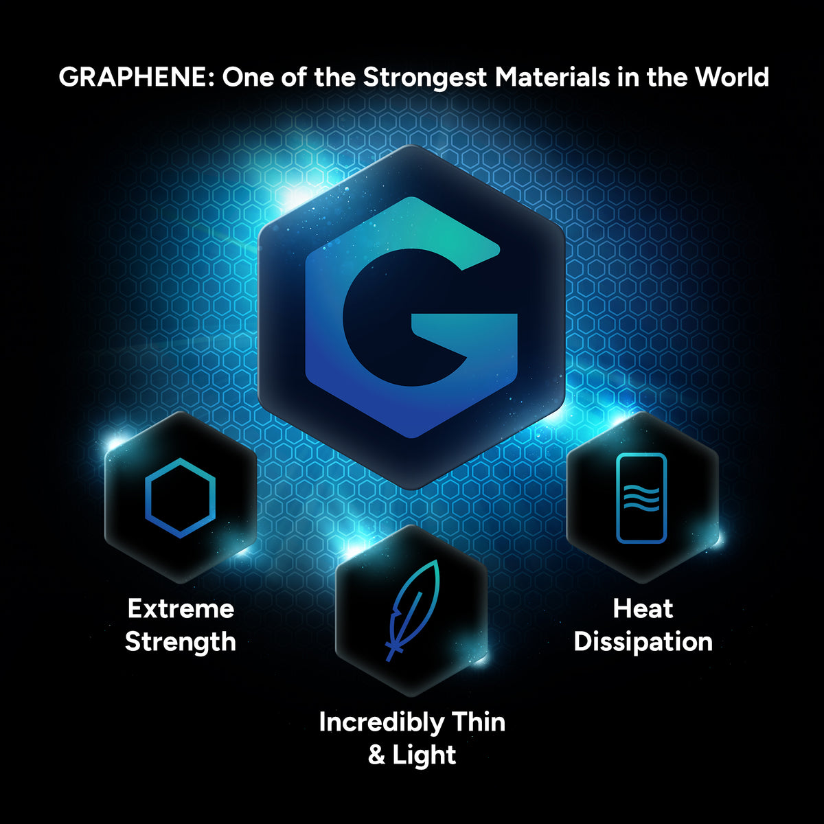 Made with Graphene
||Graphene is harder than diamond, yet more elastic than rubber, and it’s 200x stronger than steel.