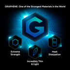 Strengthened with Graphene 
|| Graphene is harder than a diamond, yet more elastic than rubber, and up to 200x stronger than steel. (2)