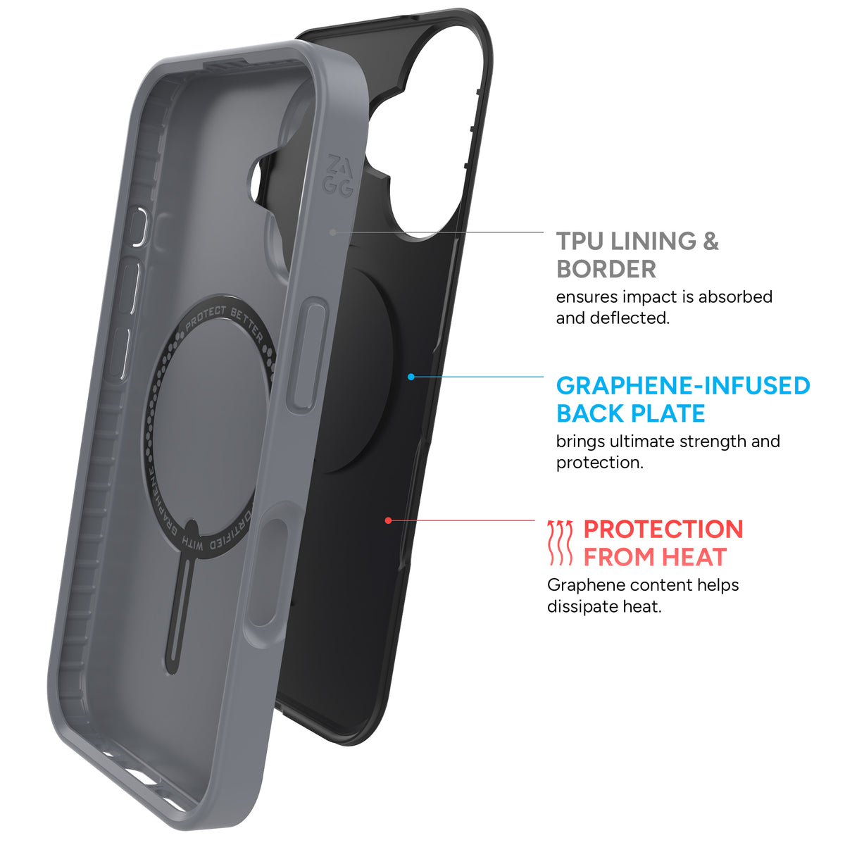 Dual Layer Protection|| The graphene-infused back plate and TPU interior absorb and deflect the force of impact.