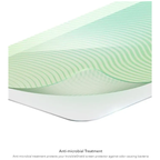 Anti-microbial Treatment
Aniti-microbial treatment protects your InvisibleShield screen protector against odor causing bacteria